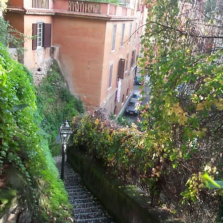 Rome, Trastevere Ideally Located Апартаменты